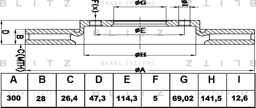 Диск тормозной передний вентилируемый Hyundai i40/iX35/Sonata/Tucson 2004-, Kia (Blitz). Артикул BS0303