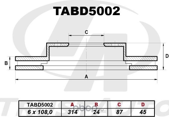 Тормозной диск (Trustauto). Артикул TABD5002