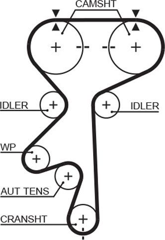 Ремень ГРМ Gates (HNBR (Hydrierter Acryl-Nitril-Butadien-Kautschuk)). Артикул 5461XS