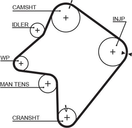 Приводной ремень поликлиновой Gates FleetRunner™ Micro-V®. Артикул 9PK1690HD