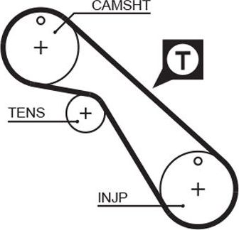 Ремень ГРМ Gates (Полихлоропрен (неопрен)). Артикул 5406