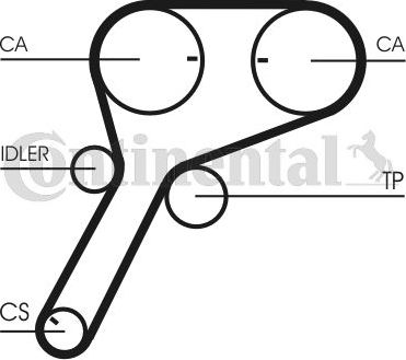 Ремень ГРМ ContiTech для Ford Ranger II 2006-2011. Артикул CT1151