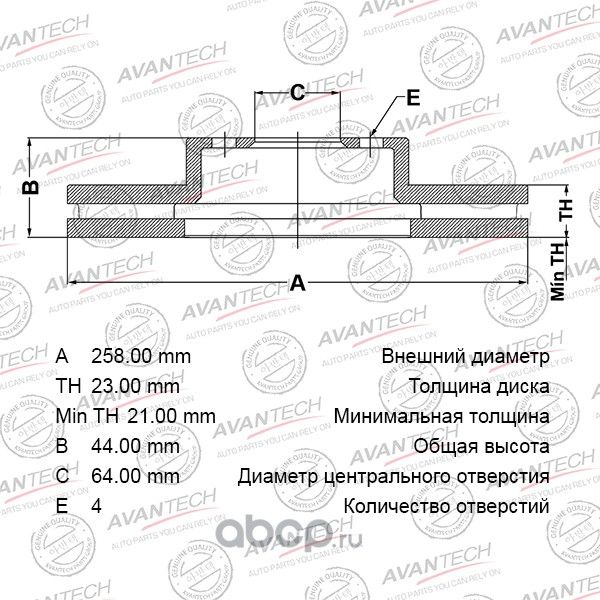 Диск тормозной AVANTECH. Артикул BR2006S