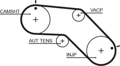Ремень ГРМ Gates PowerGrip® для Nissan Sunny B14 1996-2000. Артикул 5504XS