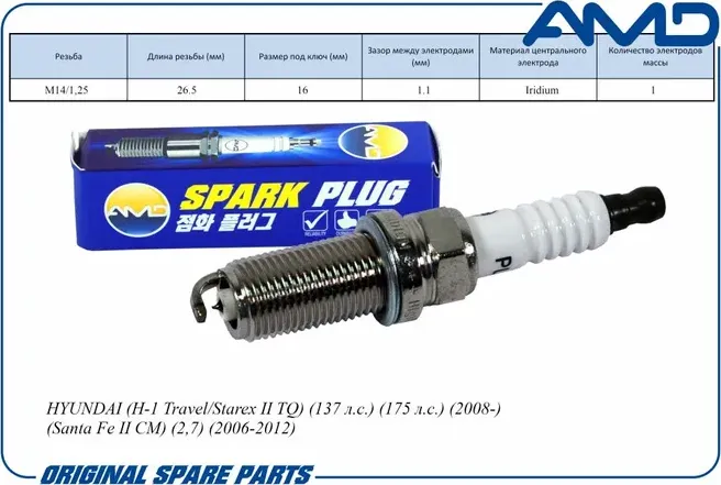 Свеча зажигания (AMD). Артикул AMD.PL87