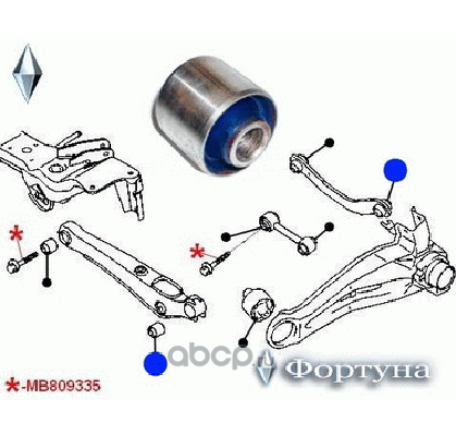 С/блок поперечного рычага, задней подвески, (к ступице), 12*40*50*33, o.e.m:блок (Фортуна). Артикул M094SR