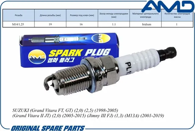 Свеча зажигания (Iridium) SUZUKI (Grand Vitara FT, GT) (2,0) (2,5) (1998-2005) (AMD). Артикул AMD.PL132
