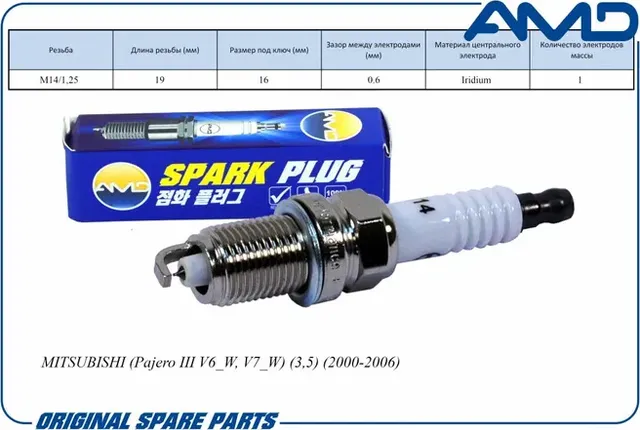 Свеча зажигания MITSUBISHI (Pajero III V6_W, V7_W) (3,5) (2000-2006) (AMD). Артикул AMD.PL114