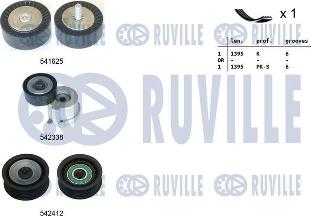 Приводной ремень поликлиновой с роликами (комплект) Ruville для Fiat 500L I 2012-2018. Артикул 570134