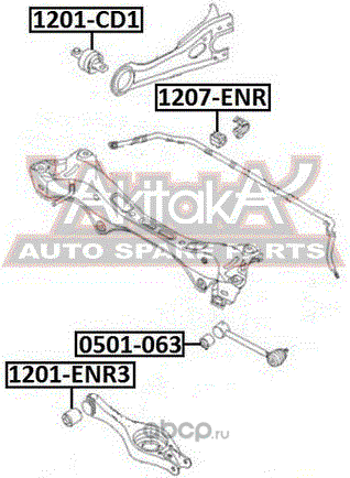 Втулка стабилизатора Asva. Артикул 1207-ENR