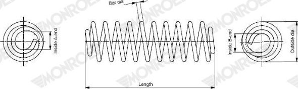 Пружина подвески Monroe OESpectrum. Артикул SP4095