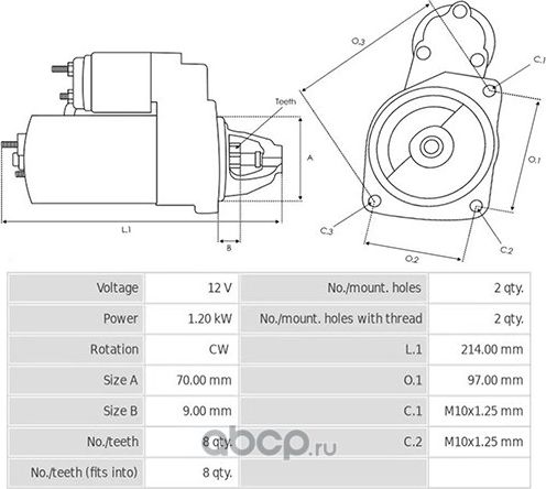 СТАРТЕР HYUNDAI SANTA FE, SONATA V, TUCSON I, KIA SPORTAGE (Zikmar). Артикул Z28678R