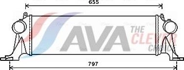 Интеркулер AVA. Артикул IV4132