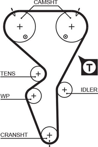 Ремень ГРМ Gates (HNBR (Hydrierter Acryl-Nitril-Butadien-Kautschuk)). Артикул 5458XS