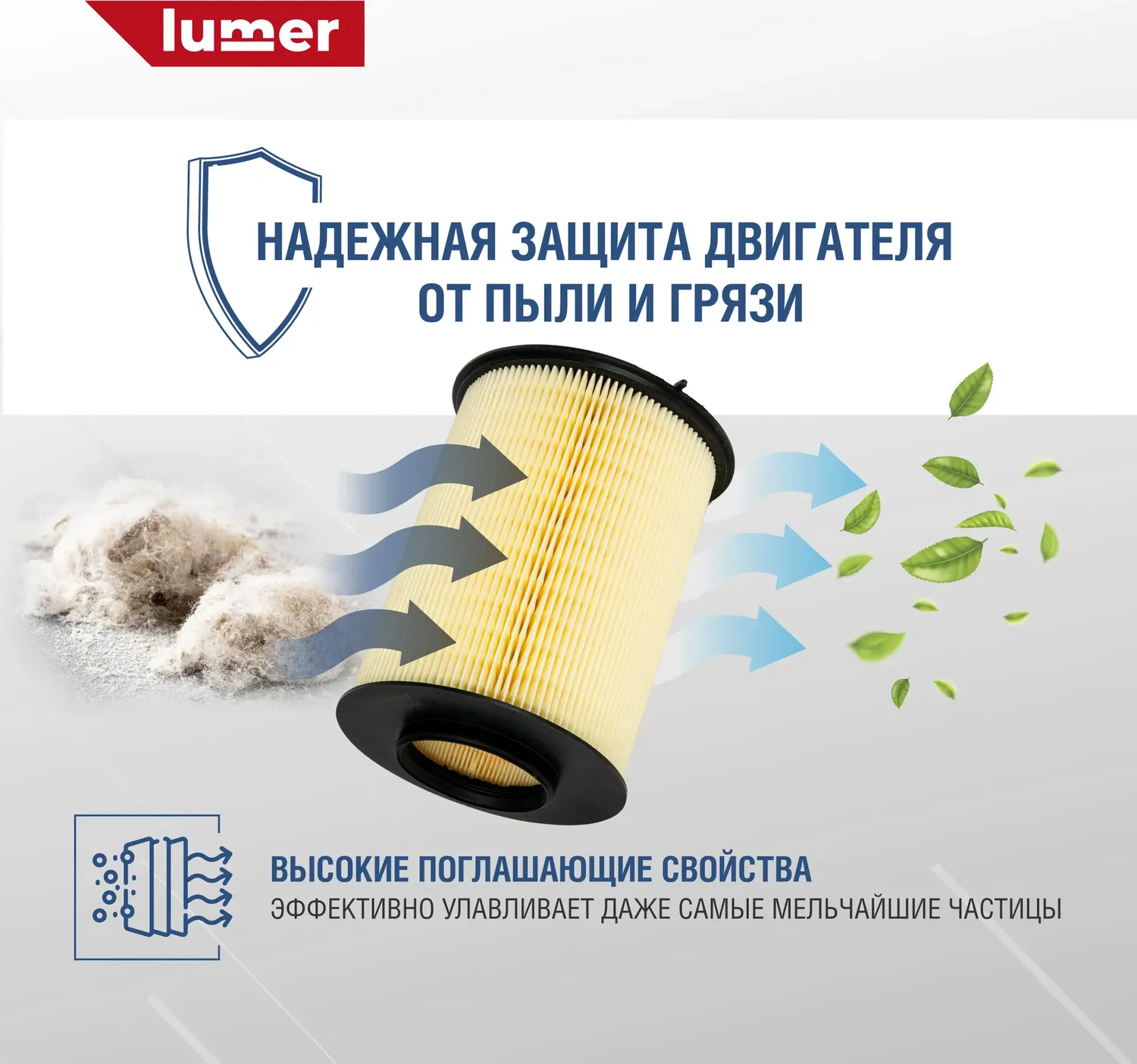 Фильтр воздушный FоRD FоCUS 2 LUMER LM02863 Lumer. Артикул LM02863