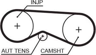 Ремень ГРМ Gates PowerGrip® для Audi A4 II (B6) 2000-2004. Артикул 5531XS