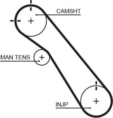 Ремень ГРМ Gates (HNBR (Hydrierter Acryl-Nitril-Butadien-Kautschuk)). Артикул 5548XS