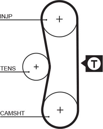 Ремень ГРМ Gates (Полихлоропрен (неопрен)). Артикул 5062