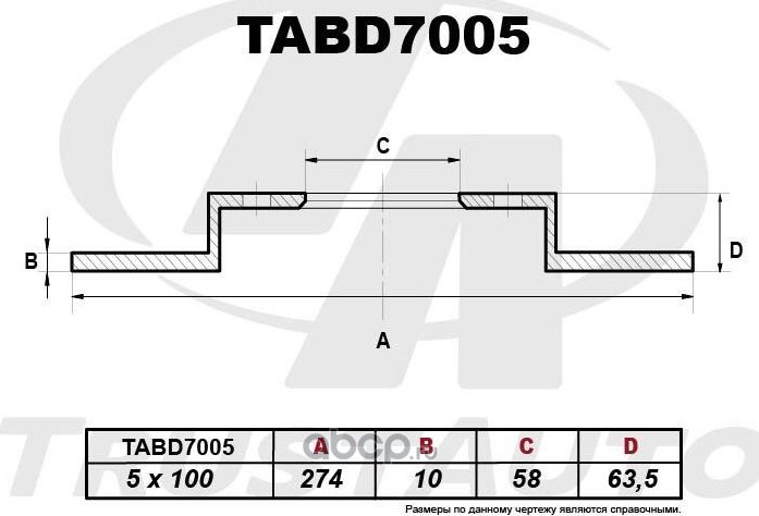 Тормозной диск 7005 (Trustauto). Артикул TABD7005
