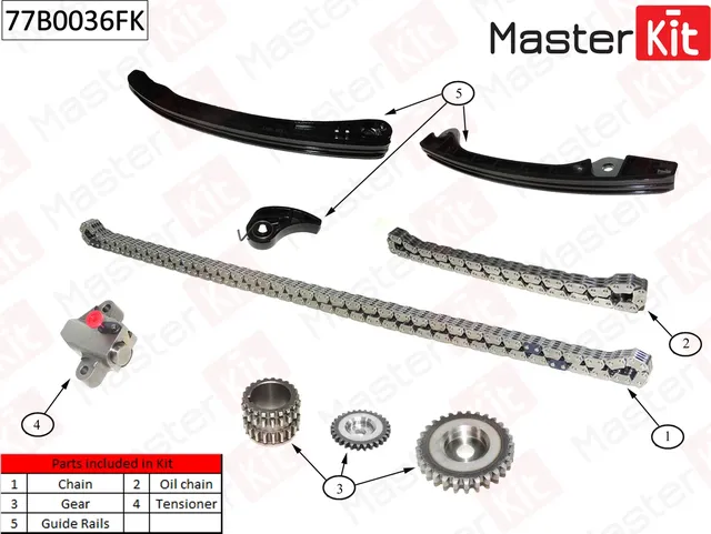 77B0036FK Комплект цепи ГРМ NISSAN Almera II/JUKE/NOTE/QASHQAI +2 I/TIIDA HR16DE 05- (Master KIT) Master KIT. Артикул 77b0036fk