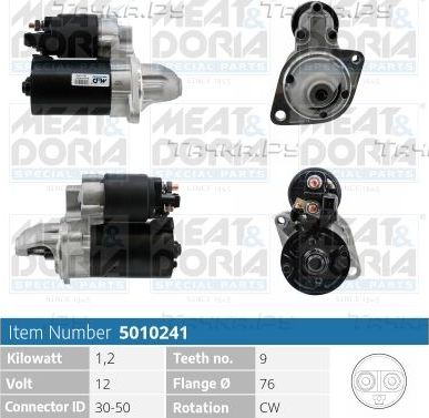 Стартер Meat & Doria для BMW 1 III (F40) 2011-2026. Артикул 5010241