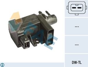 Турбина (турбокомпрессор) FAE для Alfa Romeo 166 I 2000-2007. Артикул 56004