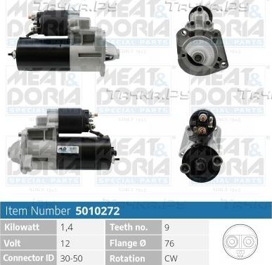 Стартер Meat & Doria для Renault Safrane I 1996-2000. Артикул 5010272