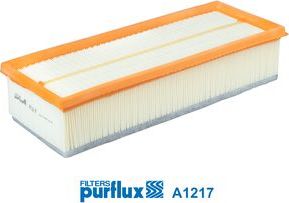 Воздушный фильтр Purflux. Артикул A1217