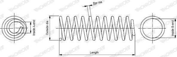 Пружина подвески Monroe OESpectrum задняя для Renault Grand Scenic II 2004-2009. Артикул SP2898