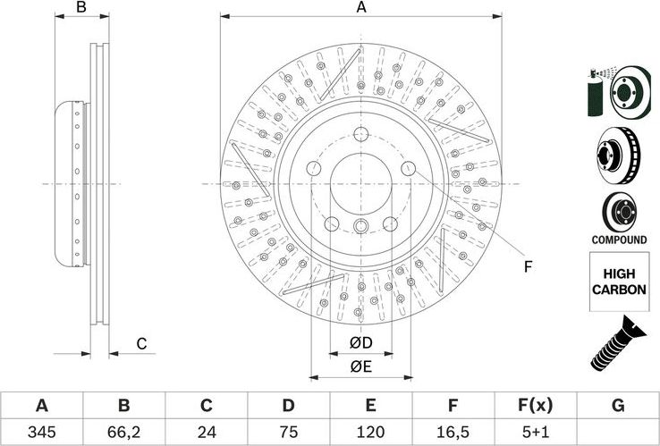 Тормозной диск Bosch. Артикул 0 986 479 E15