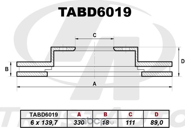 Тормозной диск (Trustauto). Артикул TABD6019