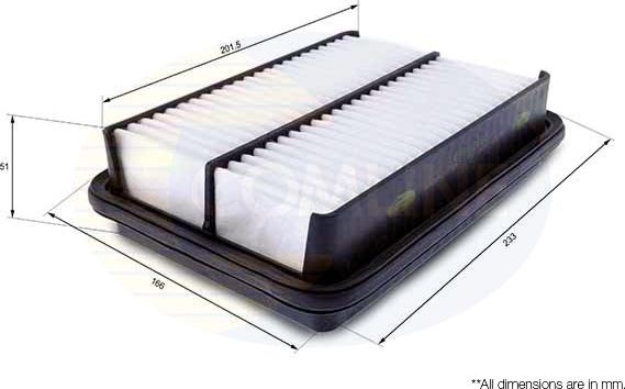 Воздушный фильтр Comline. Артикул CTY12150