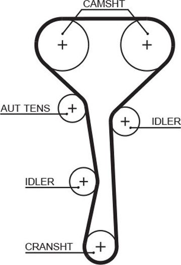 Ремень ГРМ Gates (HNBR (Hydrierter Acryl-Nitril-Butadien-Kautschuk)). Артикул 5507XS