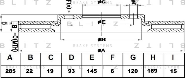 Диск тормозной MB SPRINTER 96- задн. вент. (Blitz). Артикул BS0130