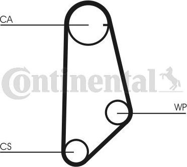Ремень ГРМ ContiTech. Артикул CT635