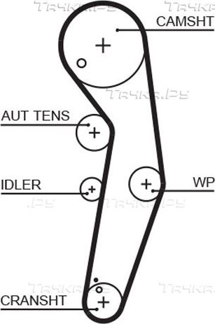 Ремень ГРМ Gates PowerGrip® для Audi A3 I (8L) 2000-2003. Артикул 5569XS