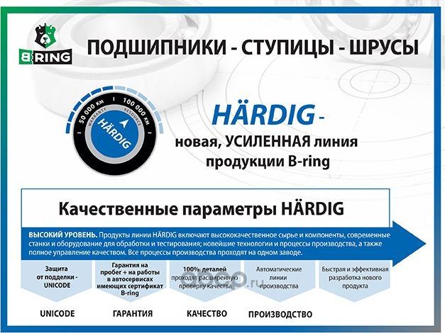 Ступица с подшип. в сборе BMW 5 (E39/E60) (96-) (задн.) [d=124 с ABS] (HBK1108) (B-Ring). Артикул HBK1108