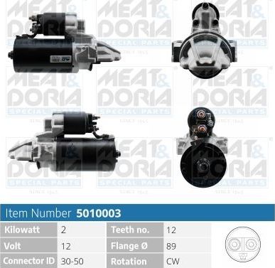 Стартер Meat & Doria. Артикул 5010003