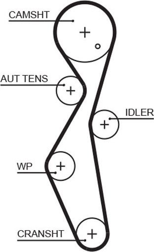 Ремень ГРМ Gates PowerGrip® для Opel Grandland X I 2017-2026. Артикул 5672XS