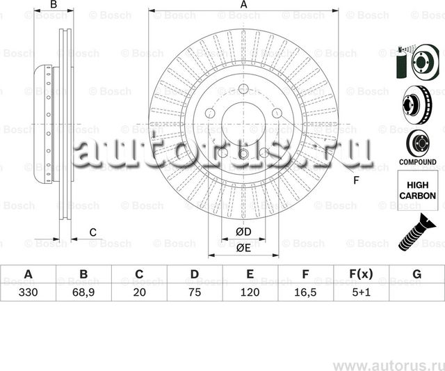 Диск тормозной (Bosch). Артикул 0986479E04