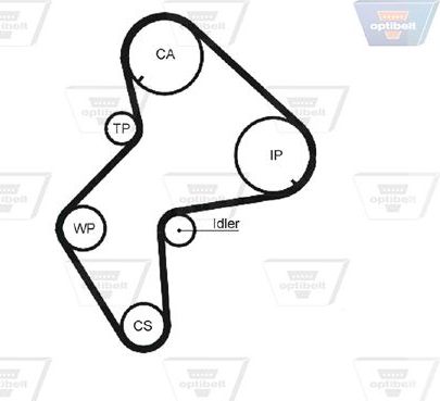 Ремень ГРМ Optibelt Optibelt-ZRK. Артикул ZRK 1144