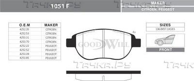 Тормозные колодки GoodWill передние для Peugeot 207 I 2006-2015. Артикул 1051 F