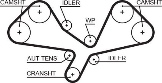 Ремень ГРМ Gates (HNBR (Hydrierter Acryl-Nitril-Butadien-Kautschuk)). Артикул 5605XS