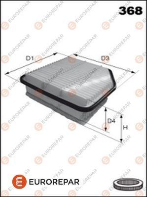 Воздушный фильтр Eurorepar. Артикул 1616267980