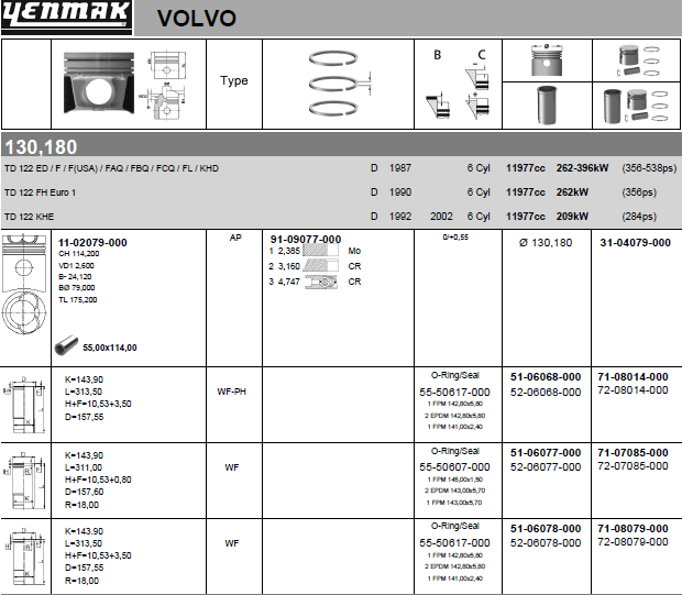 Поршневая группа Yenmak для Volvo  F12 1977-1994. Артикул 71-07085-000