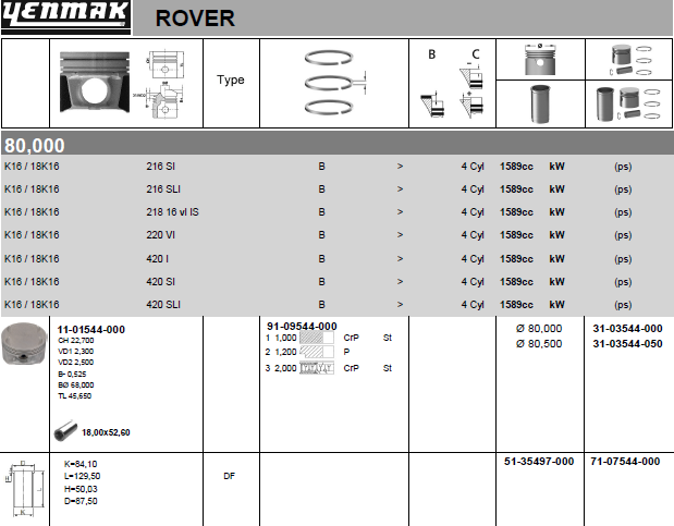 Поршневая группа Yenmak для Caterham Seven 1996-2015. Артикул 71-07544-000