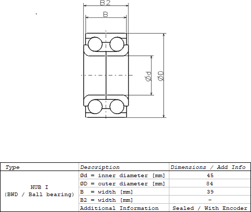 Ступичный подшипник NSK. Артикул ZA-45BWD16CA103**  D