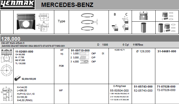 Поршневая группа Yenmak для Mercedes-Benz Axor 2004-2026. Артикул 71-07028-000