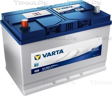 Аккумулятор Varta Blue Dynamic для Hyundai Galloper I 1991-1998. Артикул 5954050833132