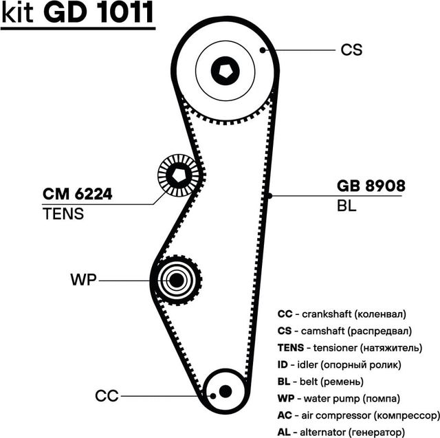 Ремень ГРМ Trialli (HNBR (Hydrierter Acryl-Nitril-Butadien-Kautschuk)) для Ford Orion III 1990-1993. Артикул GB 8908